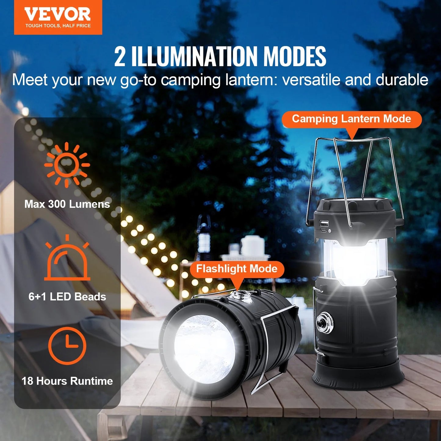 4-Pack Rechargeable LED Camping Lanterns – Portable Lights & Power Bank Function